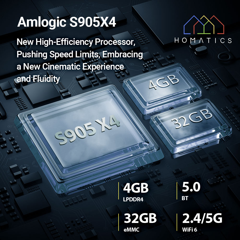 HOMATICS Box R 4K Plus กล่องที - Home Cinema Dolby Atmos บทวิจารณ์และราคา
