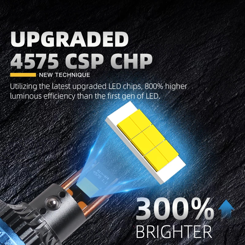 หลอดไฟโปรเจคเตอร์ LED ขนาดเล็ก - Projector Lamp Replacement บทวิจารณ์และราคา