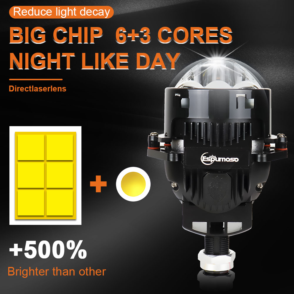 หลอดไฟหน้าโปรเจคเตอร์ Bi LED เ - Projector Lamp Replacement บทวิจารณ์และราคา