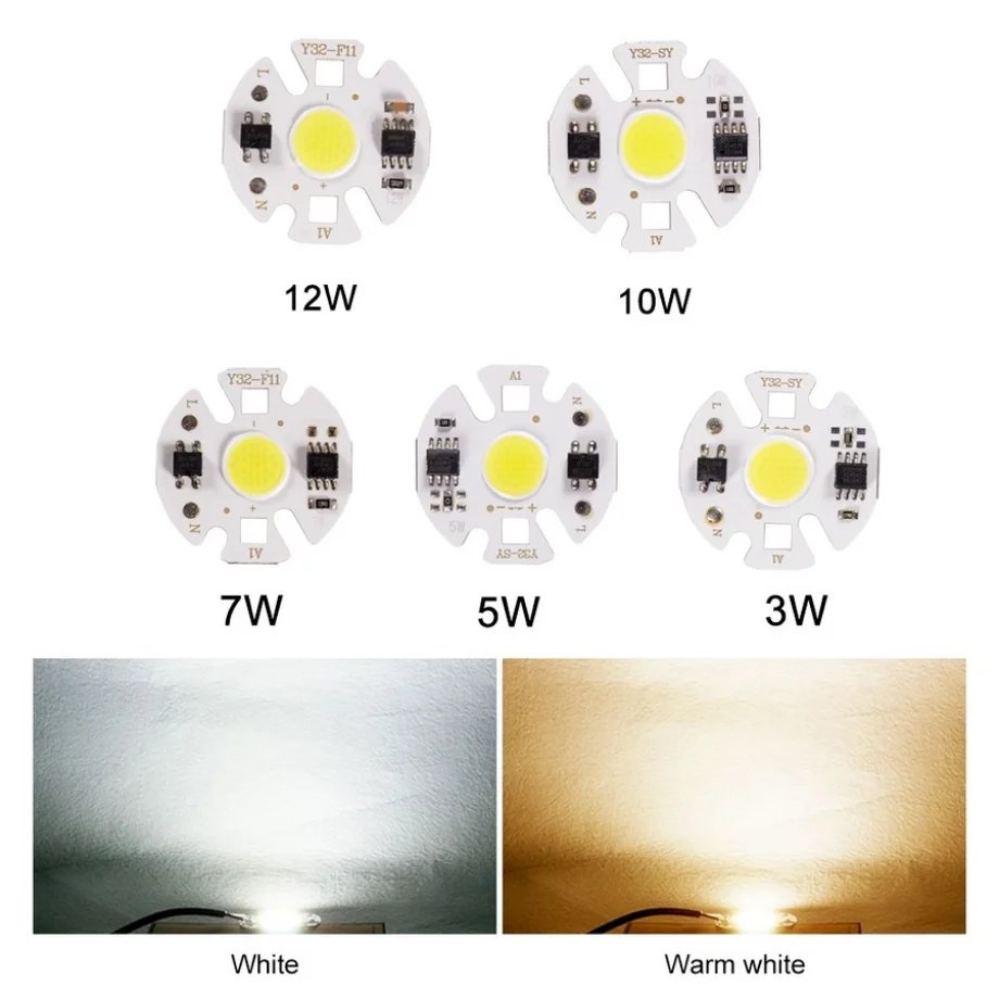 YzzKoo Y32 COB ชิป LED โคมไฟ M - Projector Lamp Replacement บทวิจารณ์และราคา
