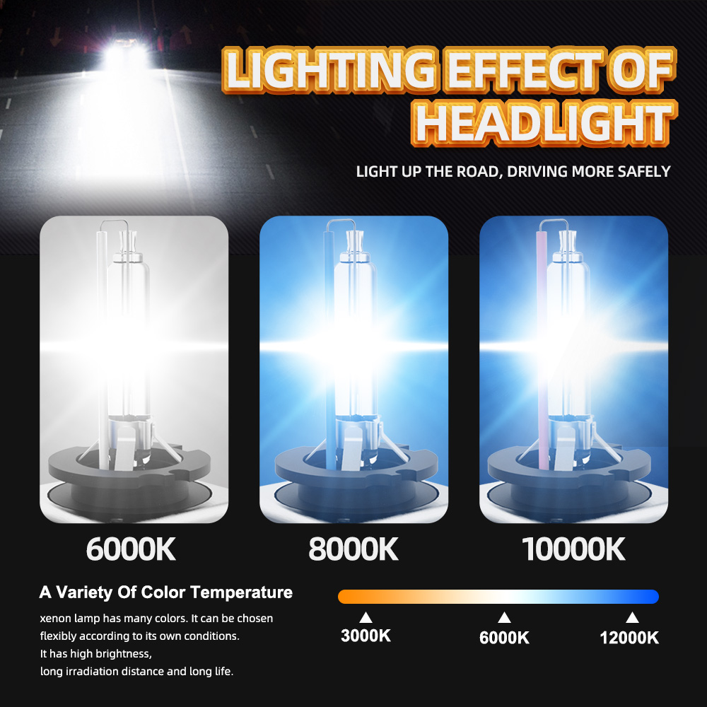 หลอดไฟหน้า HID Xenon 2 ชิ้น รุ - Projector Lamp Replacement บทวิจารณ์และราคา