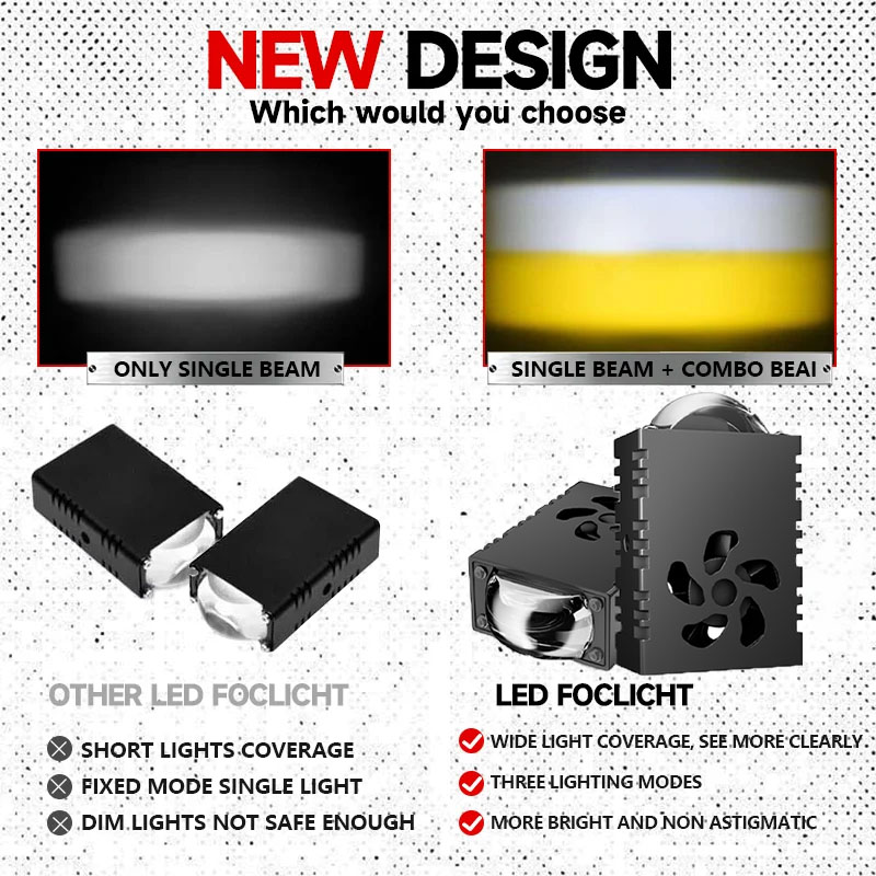 ไฟส่องสว่าง LED ขนาดเล็ก 1 ชิ้ - Projector Lamp Replacement บทวิจารณ์และราคา