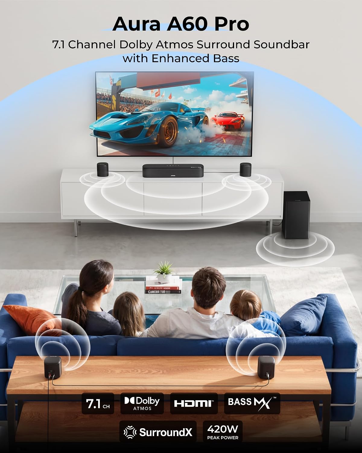 ระบบเสียงรอบทิศทาง Dolby Atmos - Home Cinema Dolby Atmos บทวิจารณ์และราคา